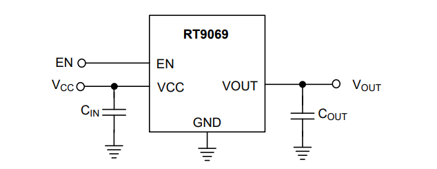 Application Circuit Diagram - Richtek RT9069 Low Dropout Voltage Linear Regulator